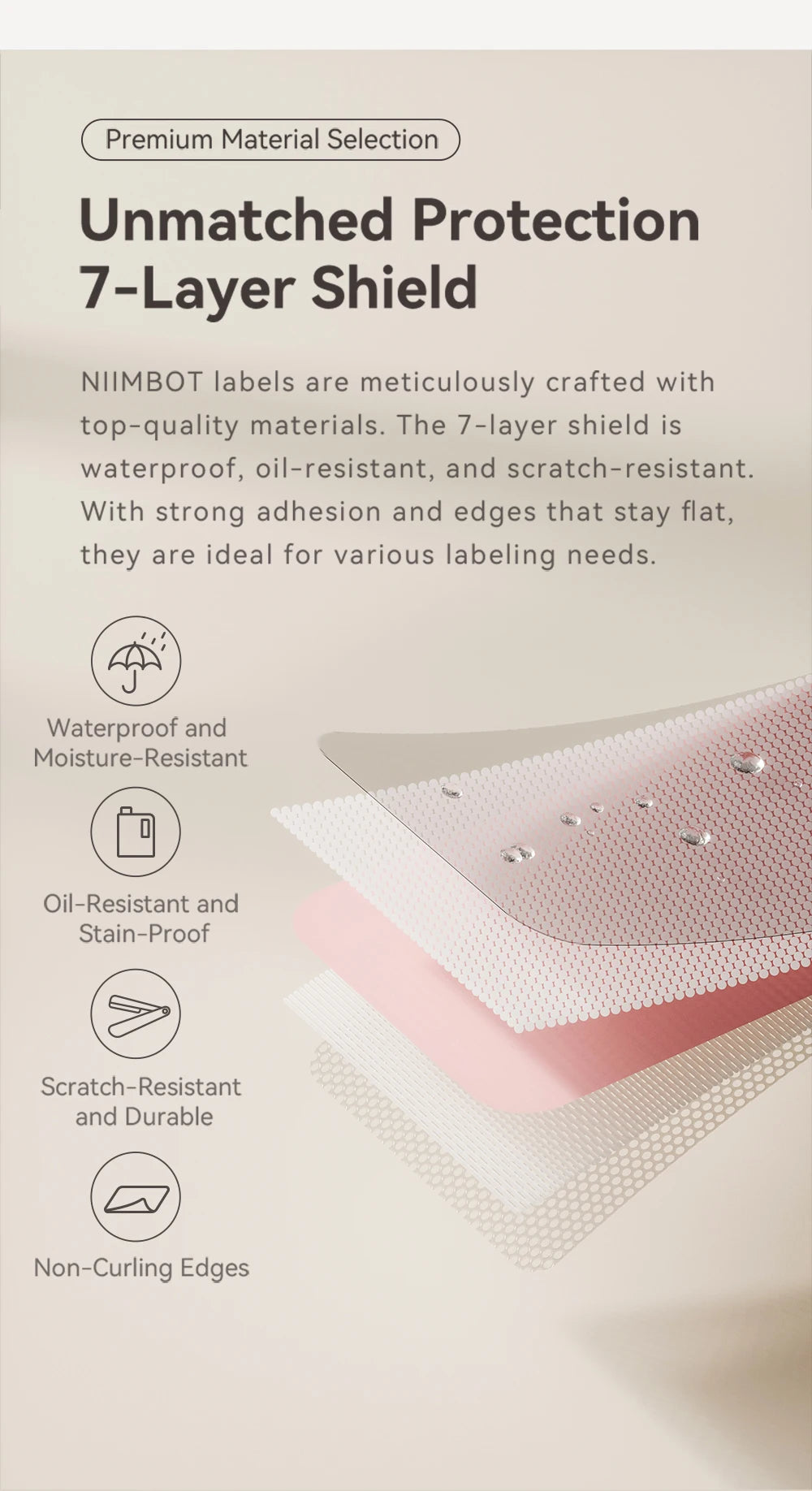 Waterproof Thermal Label Stickers – Adhesive Paper for D11/D110/D101 Printers