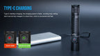 Tactical LED Flashlight – 1800 Lumen USB Rechargeable for Outdoor Camping