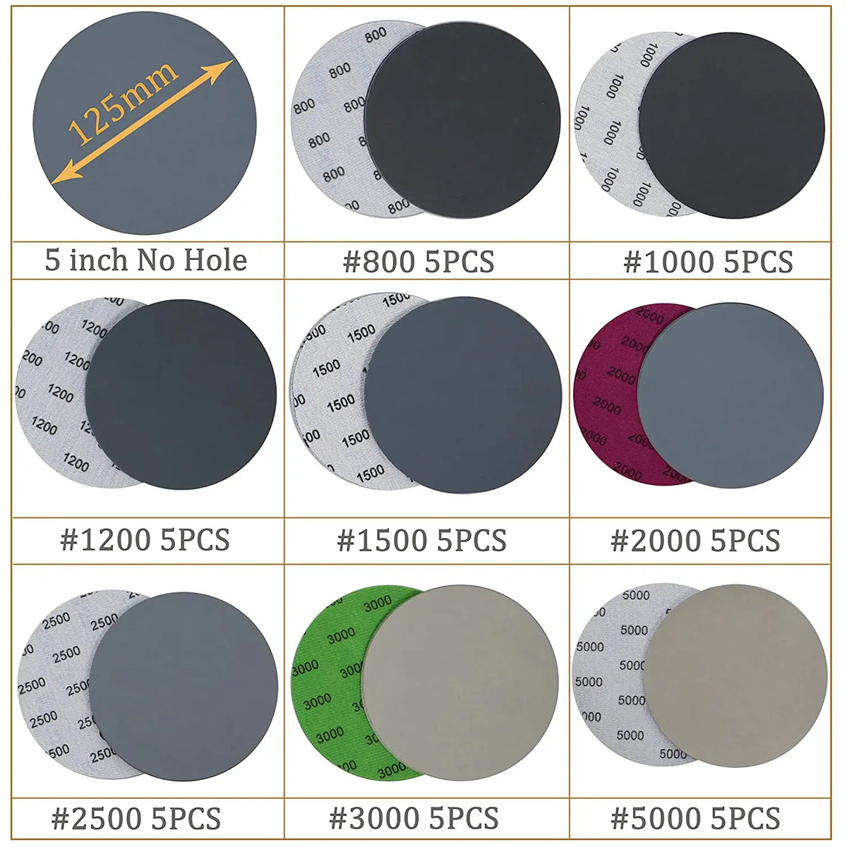Wet and Dry Sanding Discs – 5 Inch Assorted Grit for Auto Metal and Wood