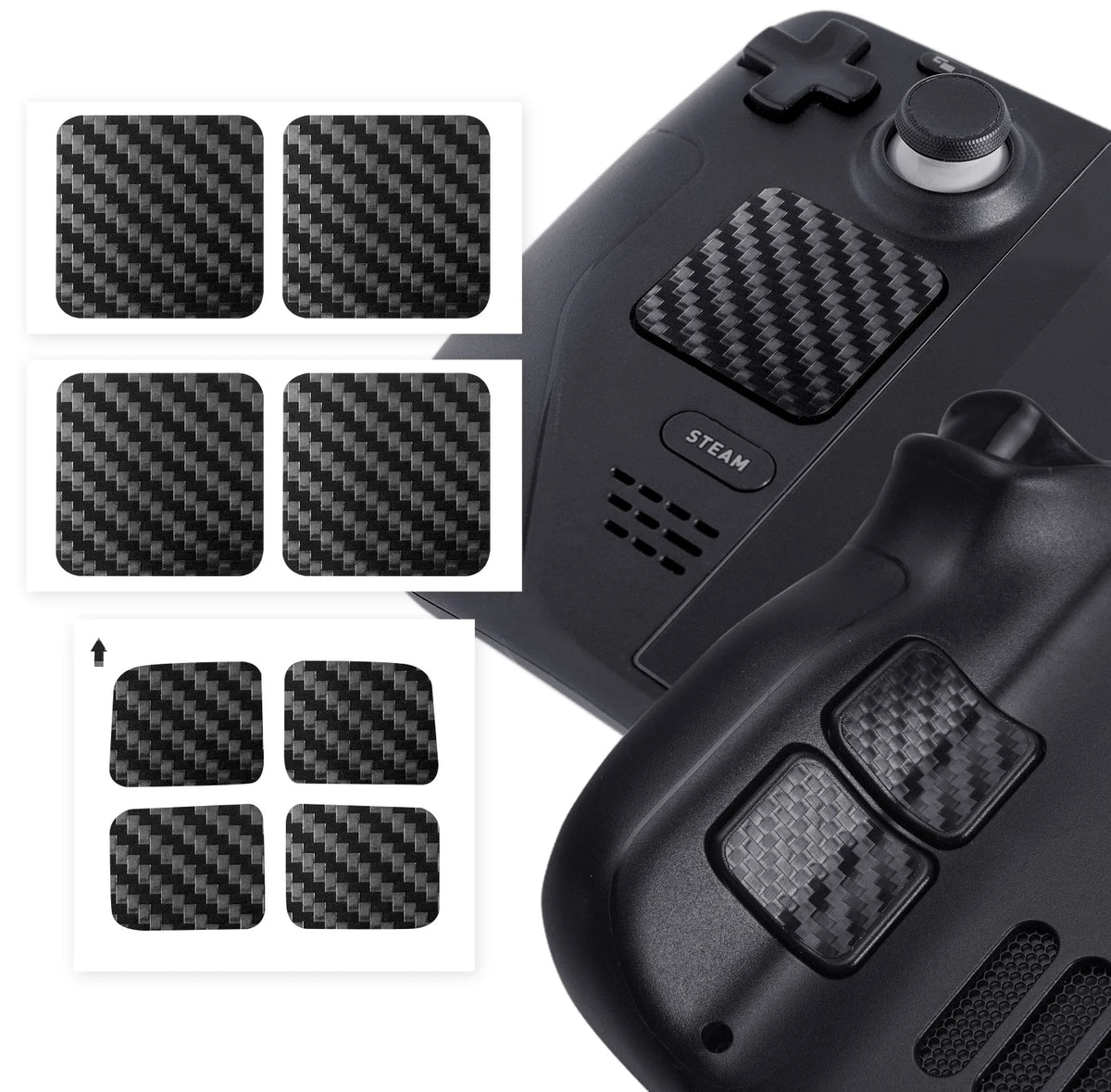 Button and Touchpad Stickers – Anti-Scratch Protective Skins for Steam Deck