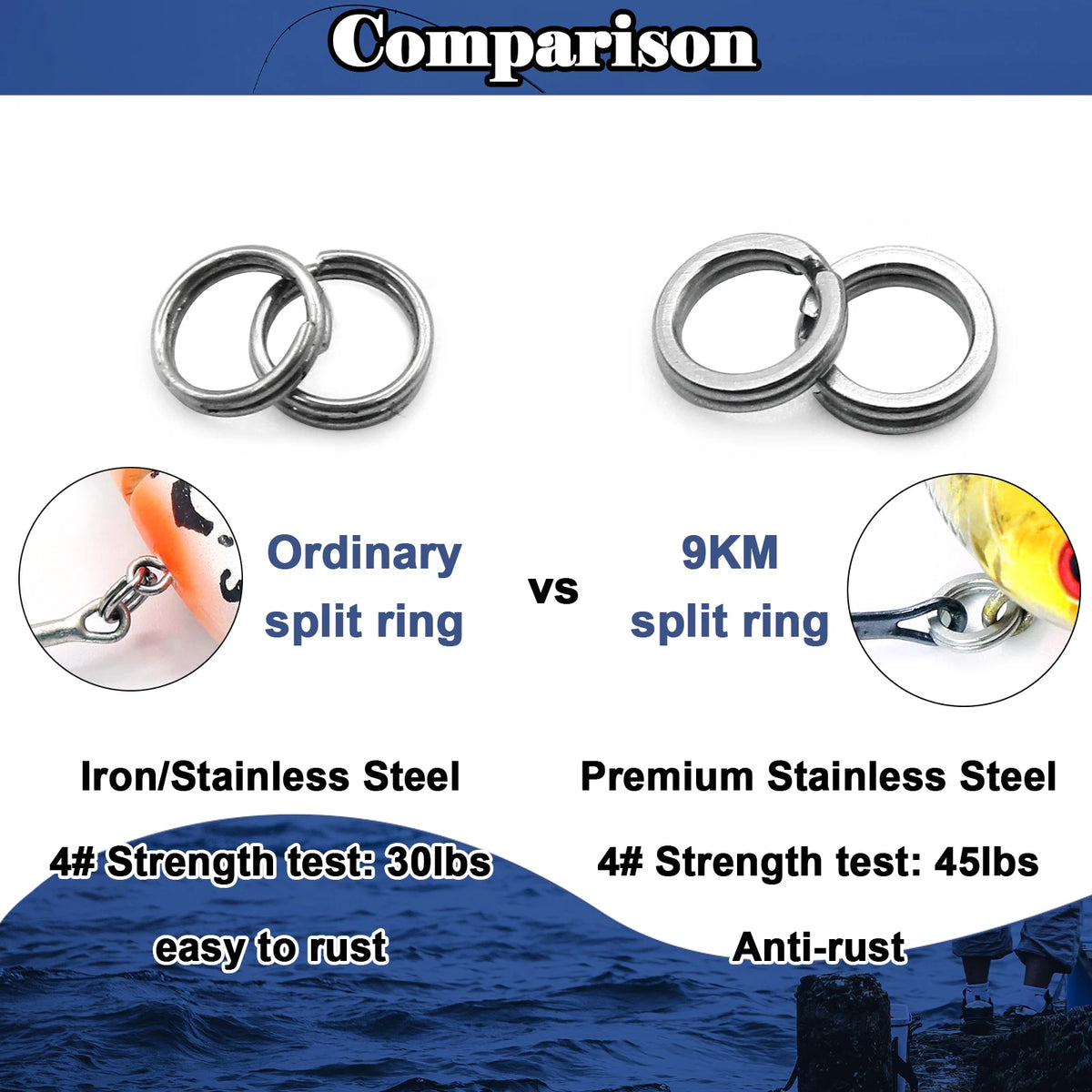 Stainless Steel Split Rings – Heavy Duty Fishing Lure Terminal Tackle