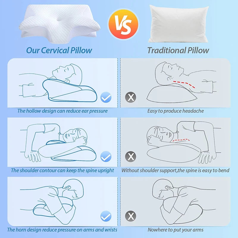 Memory Foam Cervical Pillow – Ergonomic Contour Support for Neck Pain Relief