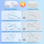 Memory Foam Cervical Pillow – Ergonomic Contour Support for Neck Pain Relief