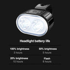 Rechargeable Bike Light Set – Waterproof LED Headlight for MTB Cycling