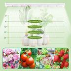 Full Spectrum LED Grow Light Strips – High PPFD Phyto Lamp for Indoor Plants