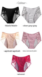 Lace Period Underwear – Leakproof Sanitary Shorts for Women's Menstrual Cycle