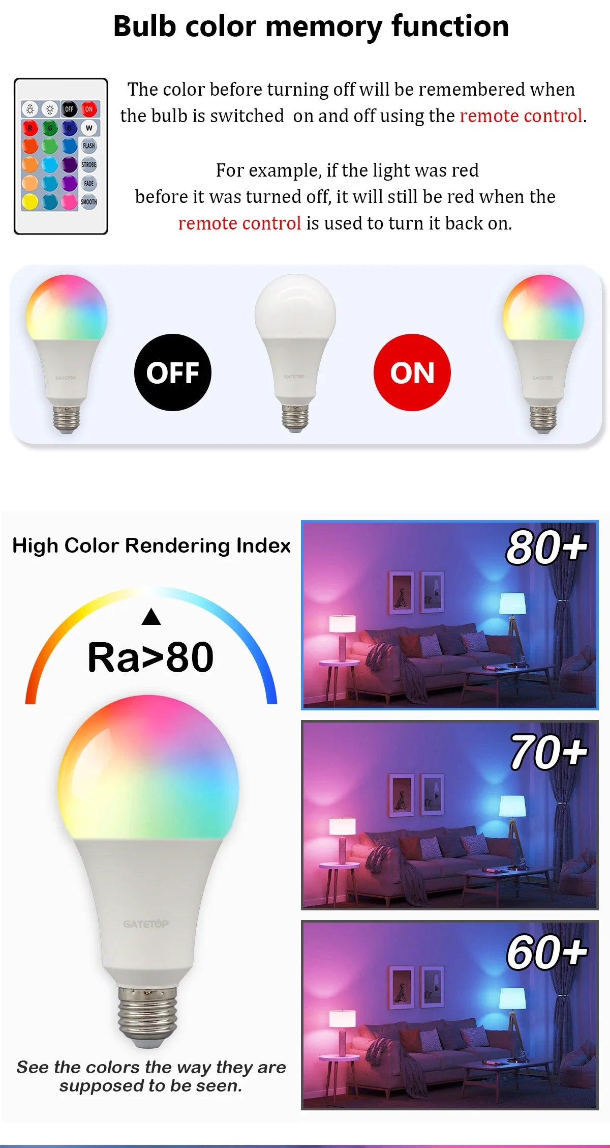 RGB LED Light Bulb – Dimmable 16 Color Remote for Home Bedroom Decor