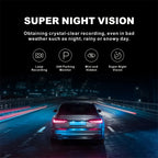 4-Channel Dash Cam – 360° WiFi Video Recorder for 24H Car Parking Surveillance