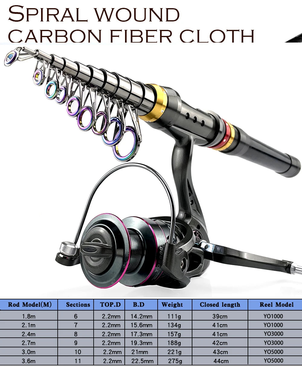 Telescopic Carbon Fiber Fishing Rod – Spinning Reel Combo for Outdoor Fishing