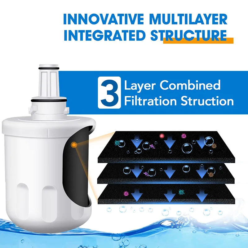 Refrigerator Water Filter – Aqua-Pure Plus Replacement for Samsung