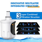 Refrigerator Water Filter – Aqua-Pure Plus Replacement for Samsung