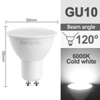 GU10 LED Spotlight Bulbs – Energy Efficient Lighting for Home Replacement