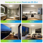 Modern LED Ceiling Light – Round Decorative Fixture for Home Living Spaces