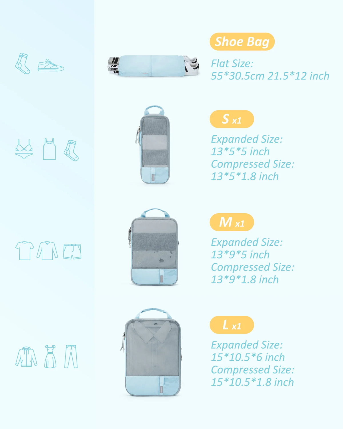 Compression Packing Cubes – Lightweight Luggage Organizers for Travel