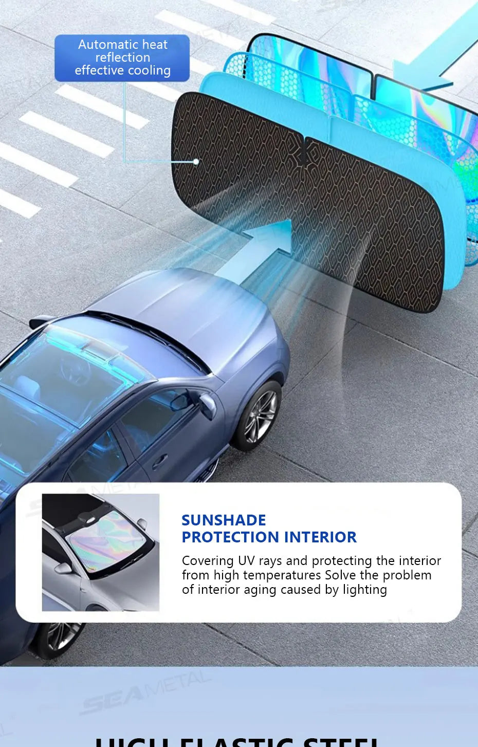 5-Layer Windshield Sun Shade – Foldable UV Protection for Sedan SUV MPV