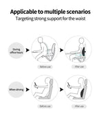 Memory Foam Lumbar Cushion – Ergonomic Back Support for Car Office and Gaming
