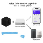 Zigbee Smart Fingerbot – Automated Button Pusher for Home Automation