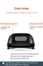 Rechargeable LED Headlamp – Waterproof Motion Sensor Torch for Outdoor Camping