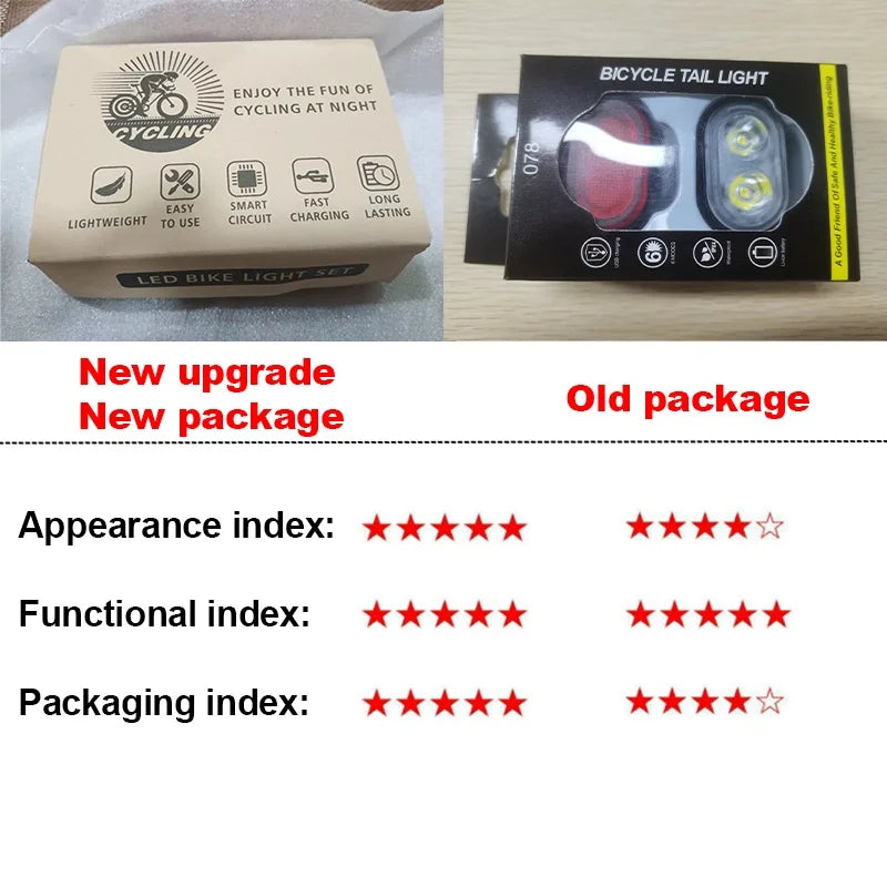 Rechargeable Bike Light Set – Waterproof LED Headlight for MTB Cycling