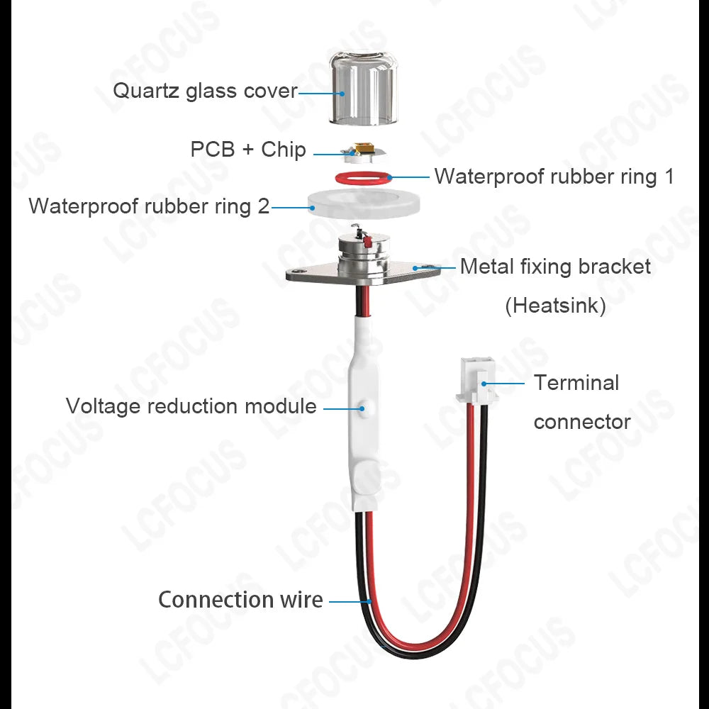 Deep UV UVC LED Lamp – 270nm-280nm Ultraviolet Light for Water Sterilization