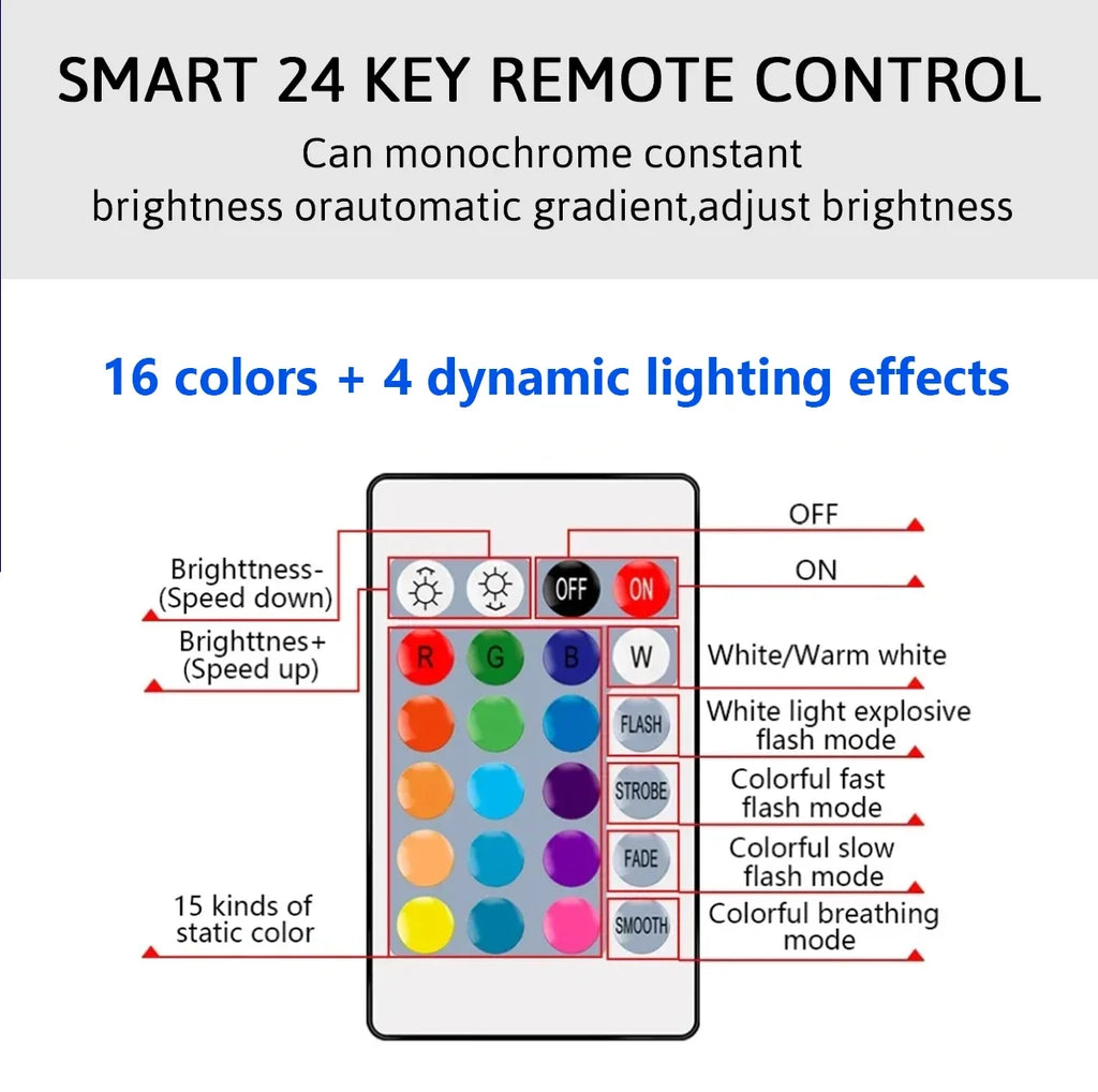 RGB LED Light Bulb – Dimmable 16 Color Remote for Home Bedroom Decor