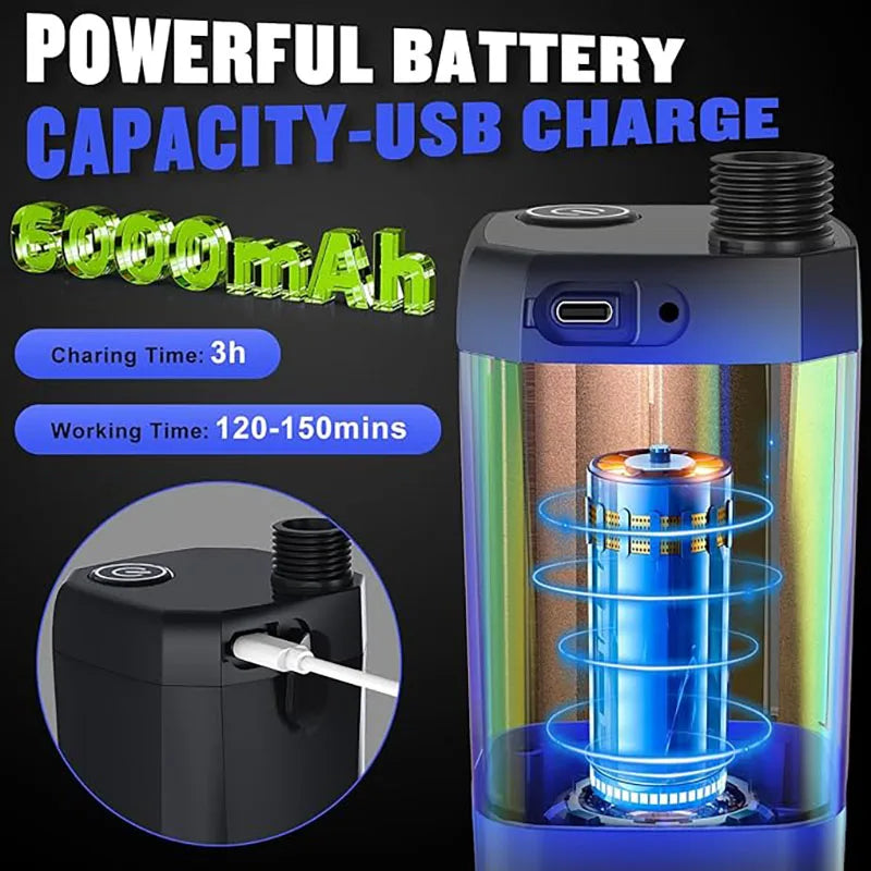 Rechargeable Portable Shower – 6000mAh LED Electric Pump for Outdoor Camping