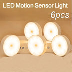 USB Rechargeable LED Motion Sensor Light – Wireless Under Cabinet Lamp