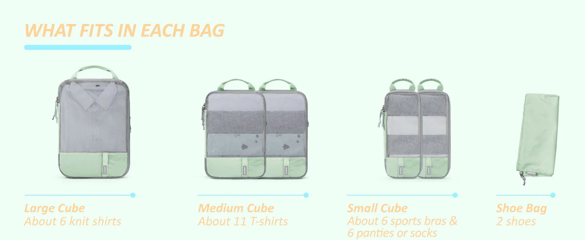 Compression Packing Cubes – Lightweight Luggage Organizers for Travel