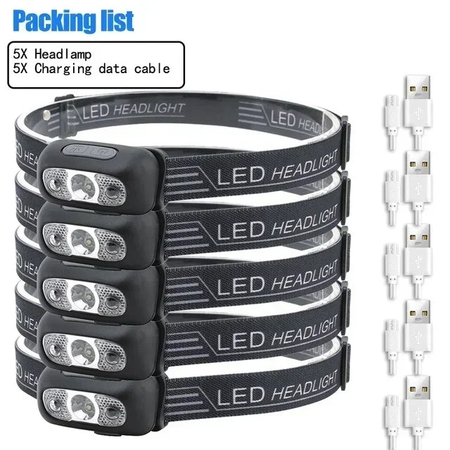 USB Rechargeable LED Headlamp – Motion Sensor Flashlight for Outdoor Camping