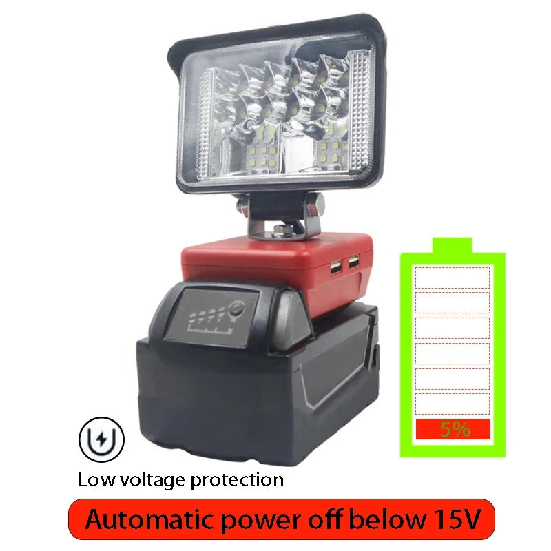 3 Inch LED Work Light – Portable Cordless Spotlight for Power Tool Batteries
