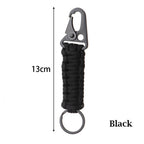 Molle Webbing Carabiner Clips – Gear Attachment for Outdoor Hiking Camping