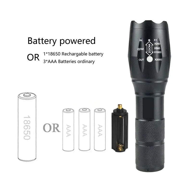 T6 LED Zoomable Flashlight – Waterproof Aluminum Torch for Camping