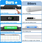 Dimmable LED Night Light – Rechargeable Magnetic Lamp for Closet and Cabinet