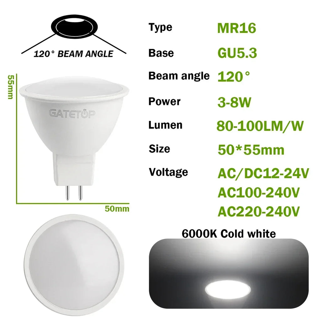 LED MR16 Spotlight Bulbs – Energy Efficient Lighting for Home Replacement