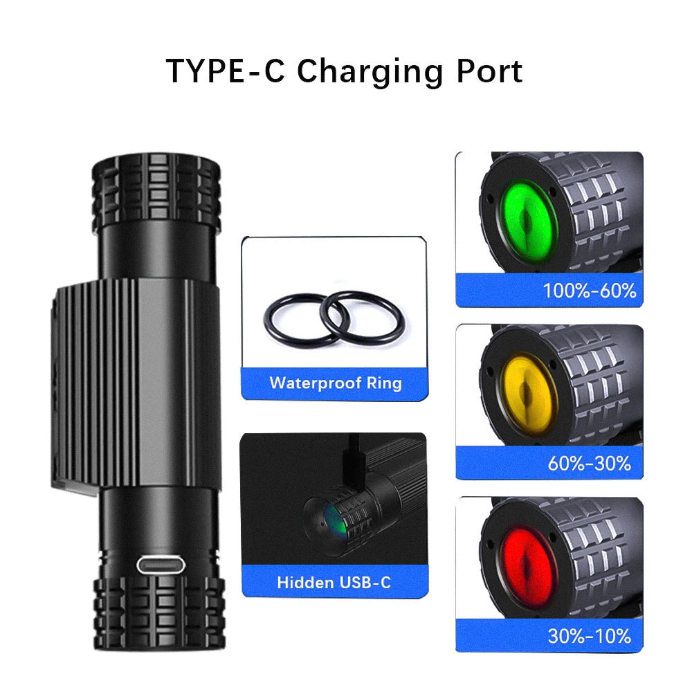 Rechargeable LED Headlamp – High Power USB-C Flashlight for Camping and Hunting