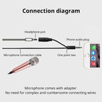 Mini Stereo Microphone – 3.5mm Handheld Mic for Phone Laptop Karaoke