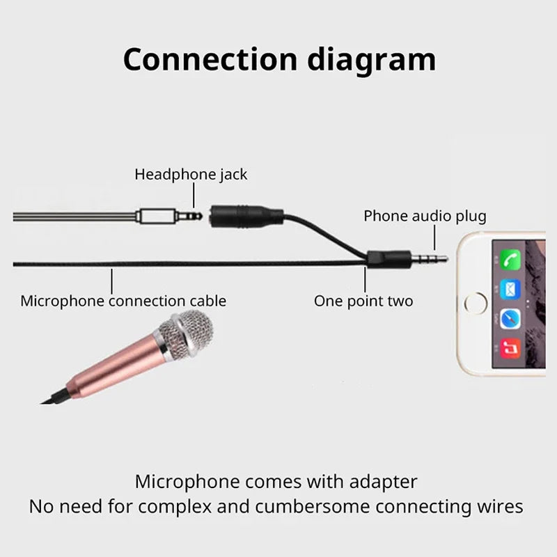 Mini Stereo Microphone – 3.5mm Handheld Mic for Phone Laptop Karaoke