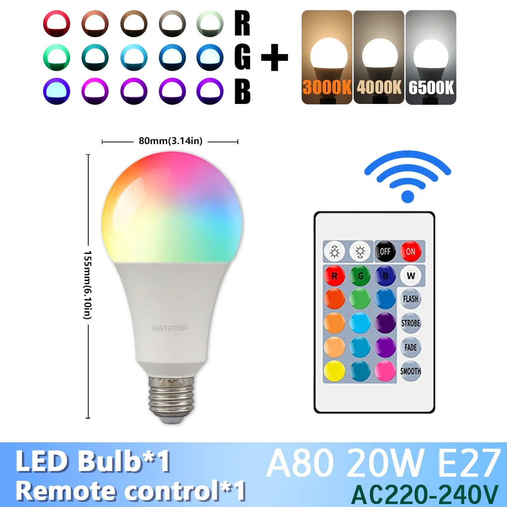 RGB LED Light Bulb – Dimmable 16 Color Remote for Home Bedroom Decor
