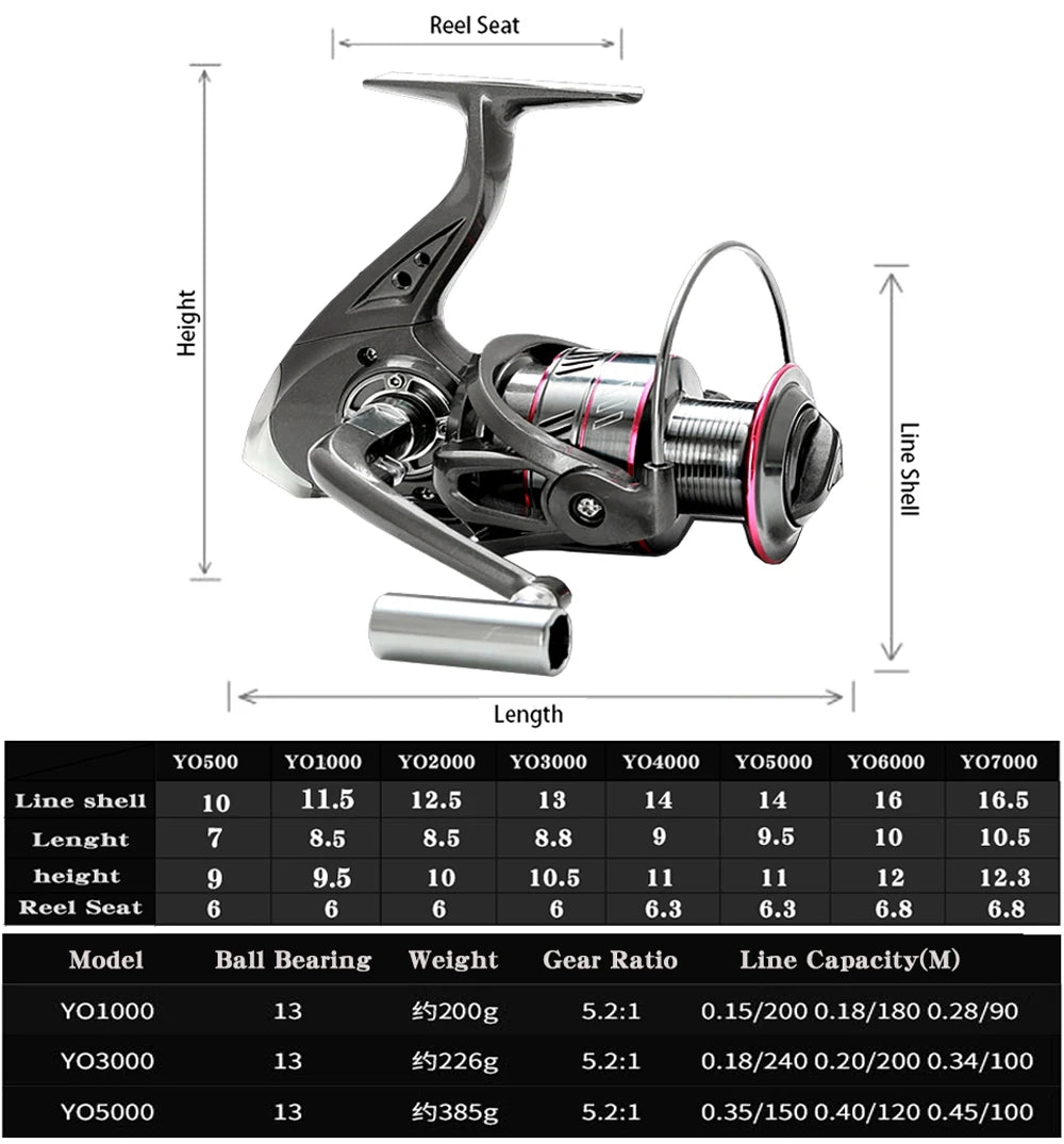 Telescopic Carbon Fiber Fishing Rod – Spinning Reel Combo for Outdoor Fishing