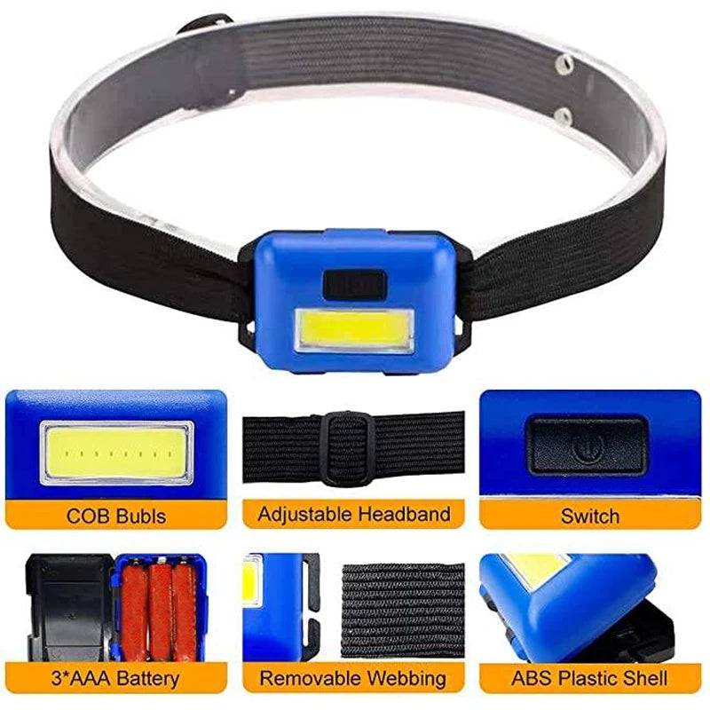 LED COB Headlamp – Waterproof Bright Flashlight for Outdoor Camping and Kids