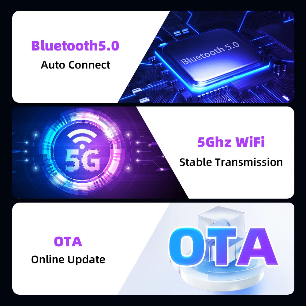 Wireless CarPlay Adapter – 2-in-1 USB Dongle for Apple iPhone and Android Auto