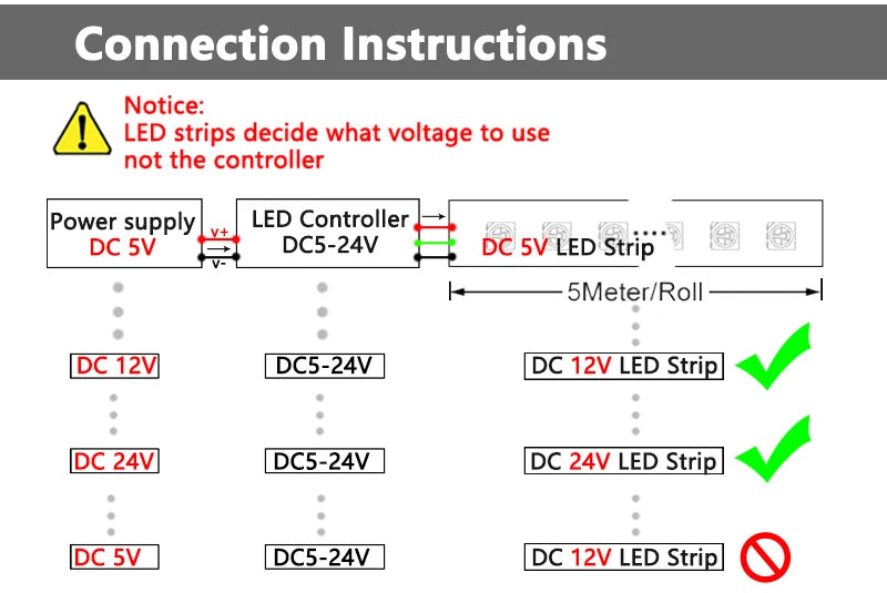 LED Touch Dimmer Switch – Aluminum 12V 24V Controller for Cabinet Lighting