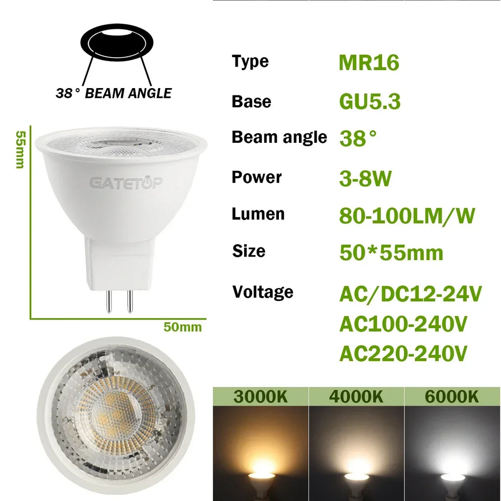 LED MR16 Spotlight Bulbs – Energy Efficient Lighting for Home Replacement