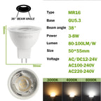LED MR16 Spotlight Bulbs – Energy Efficient Lighting for Home Replacement