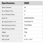 Brushless RC Motor and ESC Set – High Performance for 1/10 Racing Cars