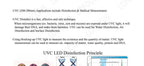 Deep UV UVC LED Lamp – 270nm-280nm Ultraviolet Light for Water Sterilization