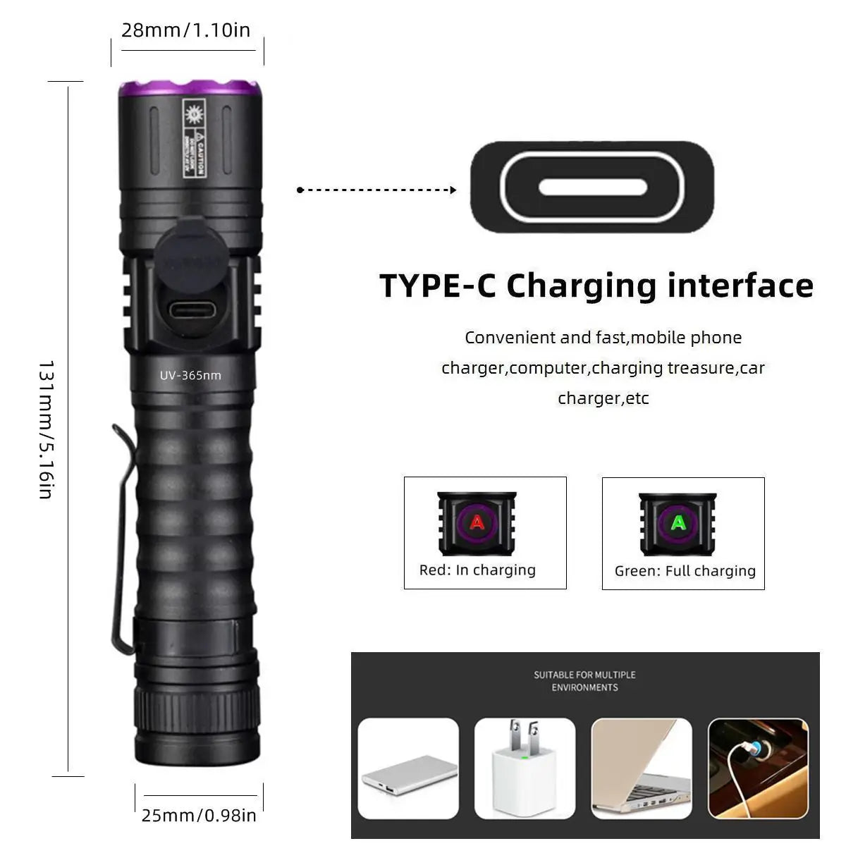 15W UV 365nm Blacklight Flashlight – Rechargeable Torch for Pet Urine Detection