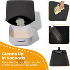 Double Layer Cat Litter Mat – Waterproof Non-Slip Pad for Pet Cleanliness