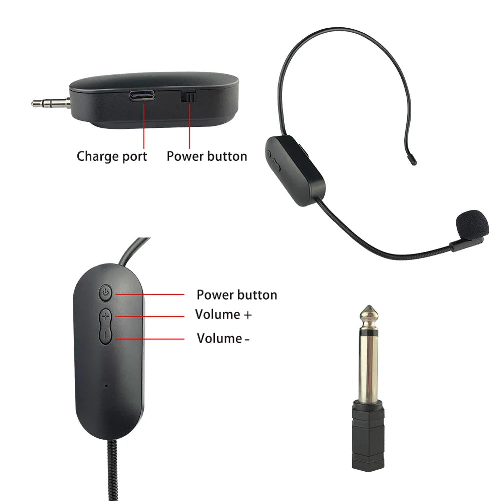 Wireless Headset Microphone – 2.4G Audio System for Teaching and Stage Performance