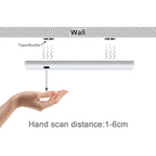 Motion Sensor LED Light Bar – Hand Sweep Cabinet Lamp for Kitchen and Wardrobe